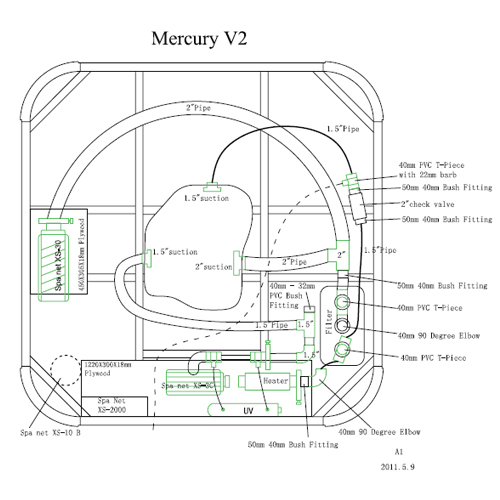 Tech. Image